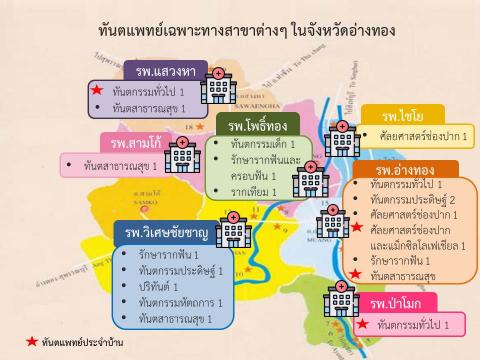 ทันตแพทย์เฉพาะทาง จ.อ่างทอง