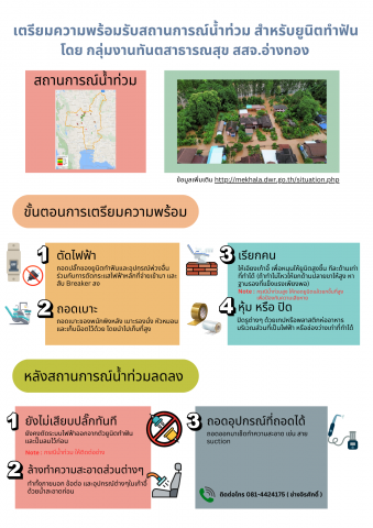 เตรียมความพร้อมรับสถานการณ์น้ำท่วม สำหรับยูนิตทำฟัน